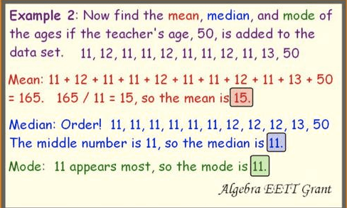 Augmented Reality in the Math Classroom