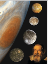 LAYAR trigger for a Physics Assignment