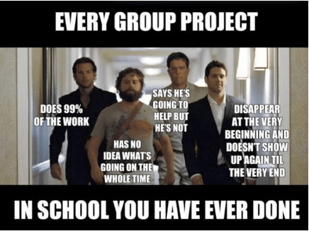 Difference between a Group Project and a Collaboration