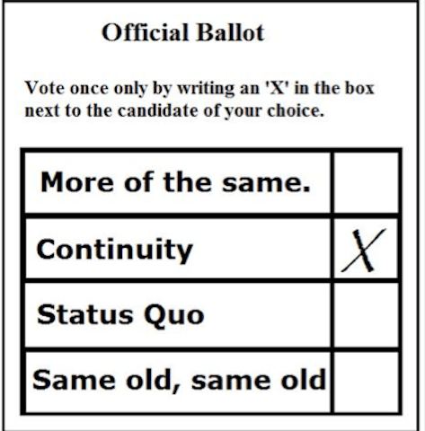 AR Family of Functions