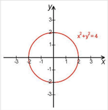 AR Trigger for Ordered Pair Activity