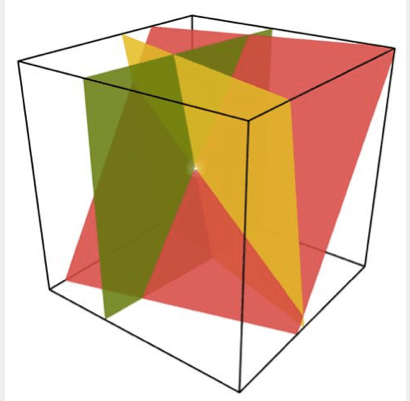 AR trigger to Geometry Do Now