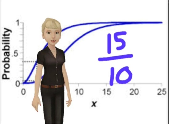 AR trigger to Proability Question
