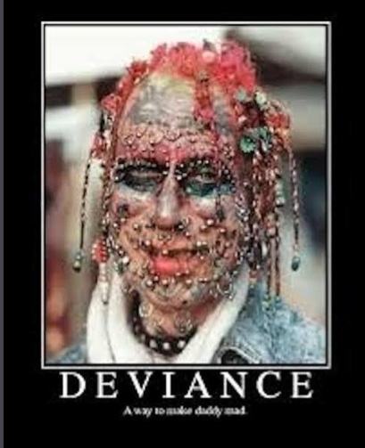 AR Trigger to Sociology Lesson