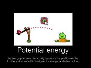 Potential Energy